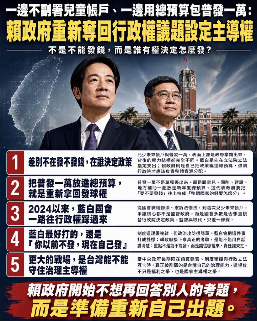 賴清德喊普發1萬藏「反攻大訊號」！他揭「不接藍白考題」5出手關鍵：重建秩序