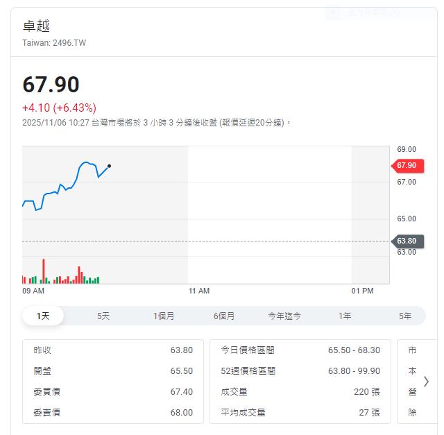 國內外市場雙線擴張 這家教育集團2026年添成長動能