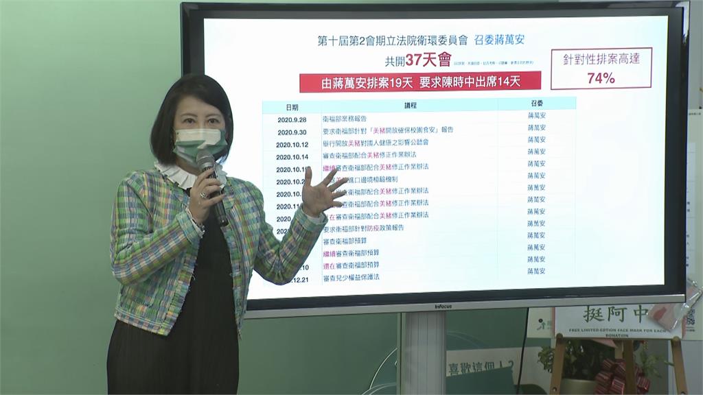轟蔣萬安是防疫罪人! 吳思瑤:出來打球你是關心疫情還是自己選情