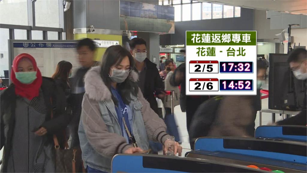 台鐵春節返鄉專車　北上南下各加開2班次