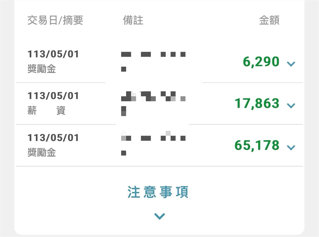 勞動節收大禮！他一早被「8萬9砸醒」　網友狂敲碗：這是什麼工作？