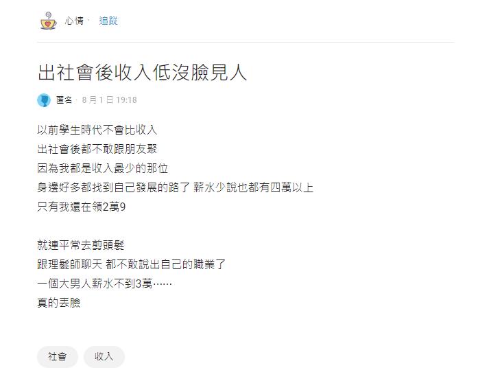 薪水