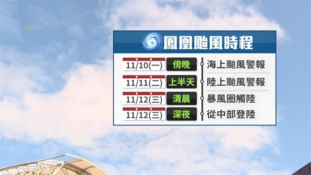 鳳凰最快週一海警、週二陸警 嘉南登陸機會高