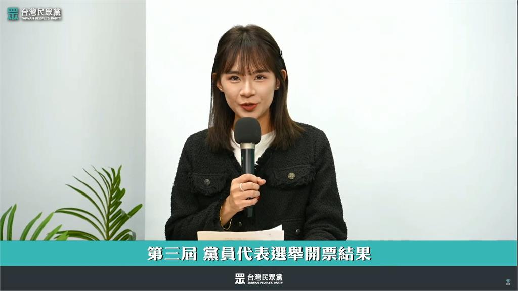 民眾黨改選黨代表「黃派占上風」 蔡壁如:分派系其心可誅
