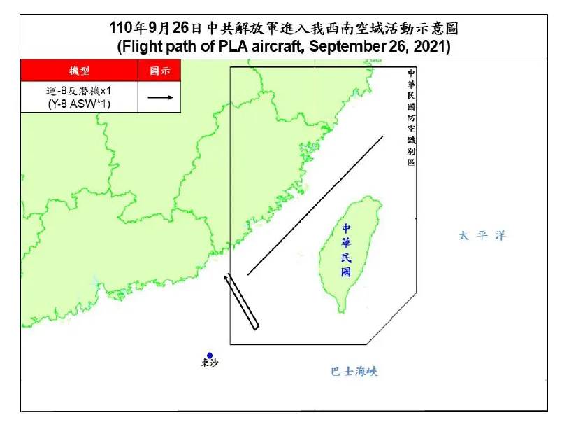 快新聞/中國軍機下午也來亂! 運8反潛機1架次闖我西南空域