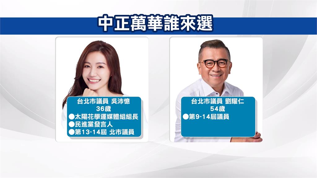 「中正萬華區」吳沛憶接棒? 林昶佐強調在地議員應優先