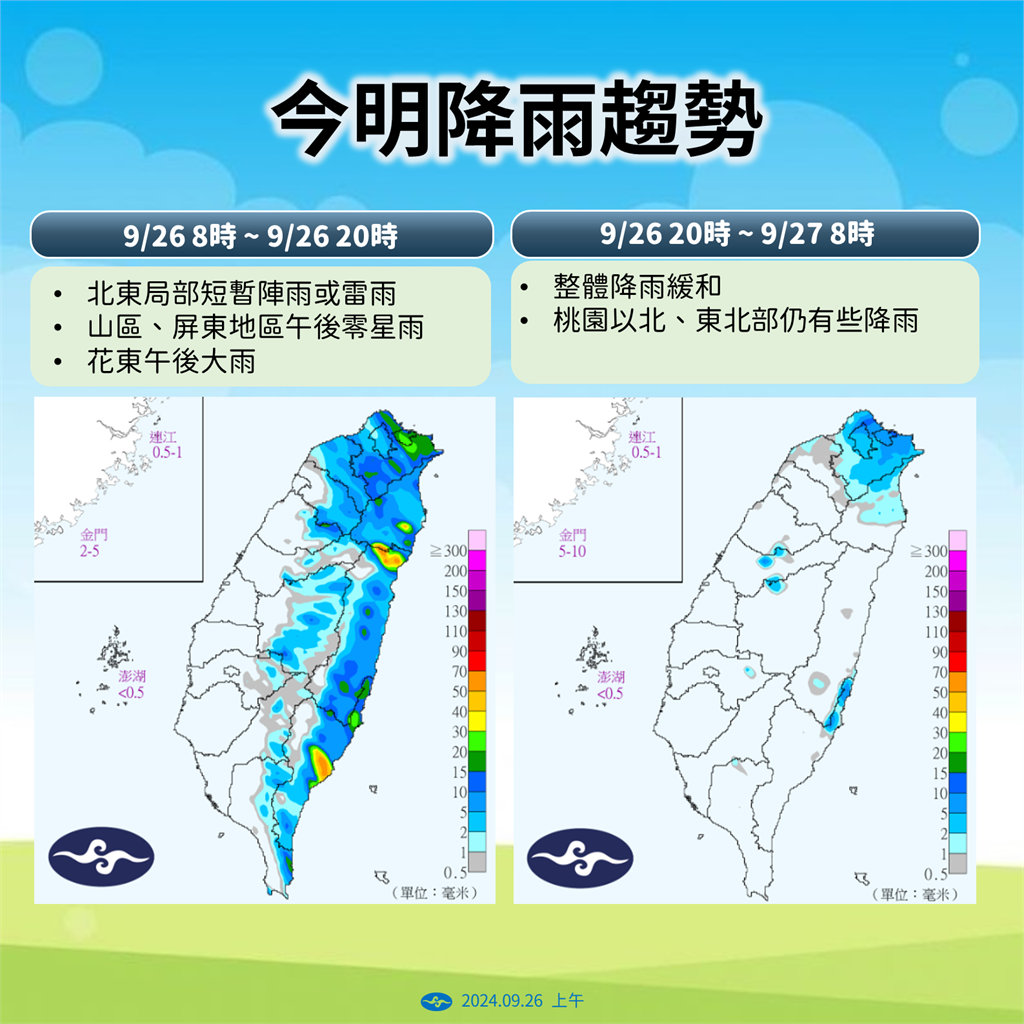 快新聞／輕颱「燕子」最快周末生成　氣象署估「這2天」最靠近台灣