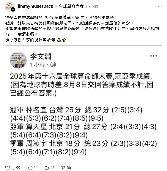 「台灣打趴中國」1比賽奪金牌!命理師「曬1圖」嗨喊:讓全世界看到台灣實力