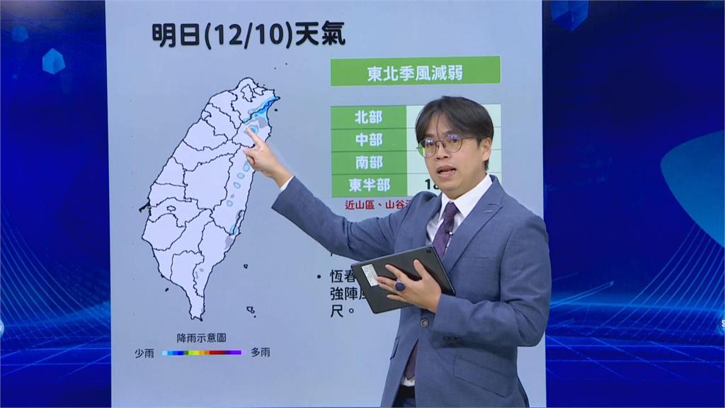 快新聞／氣溫恐持續下降？新一波冷氣團侵台時間曝光　「這些地區」降雨多
