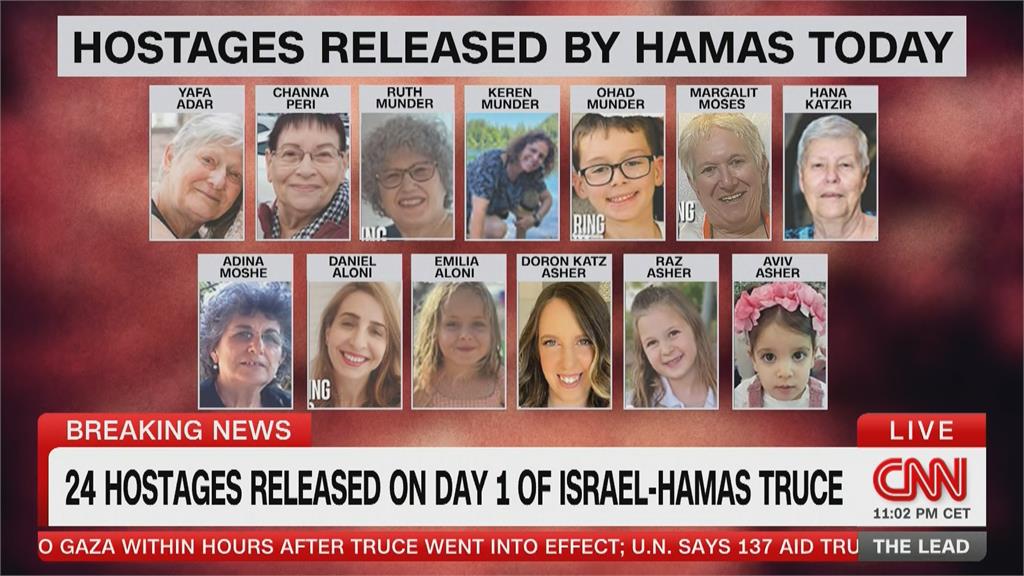 哈瑪斯釋放13名人質　以色列釋放39名巴勒斯坦人