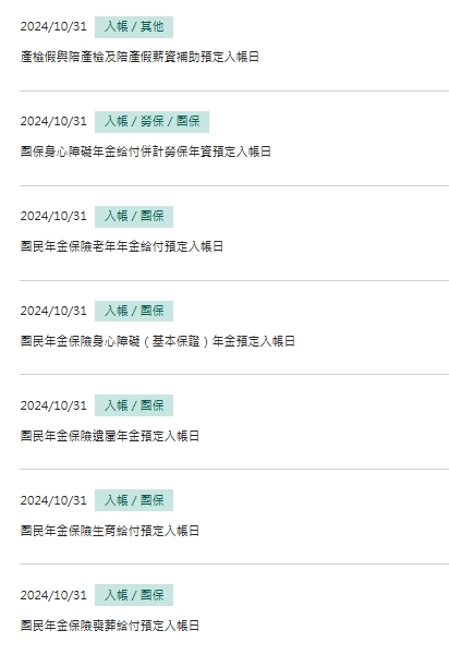 政府月底送錢錢「10款項」明起入帳！勞保年金平均每人爽領「1.9萬」