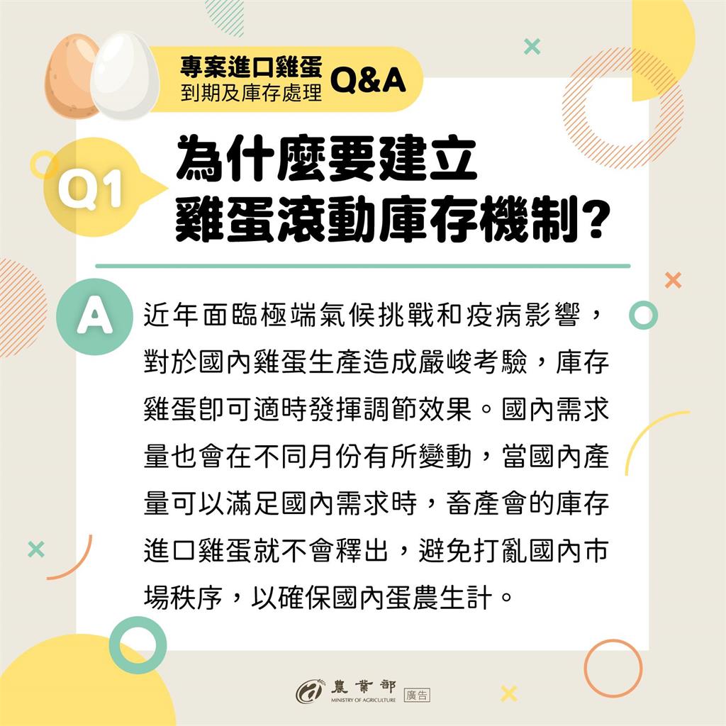 快新聞/專案進口到期雞蛋流向 農業部三點說明