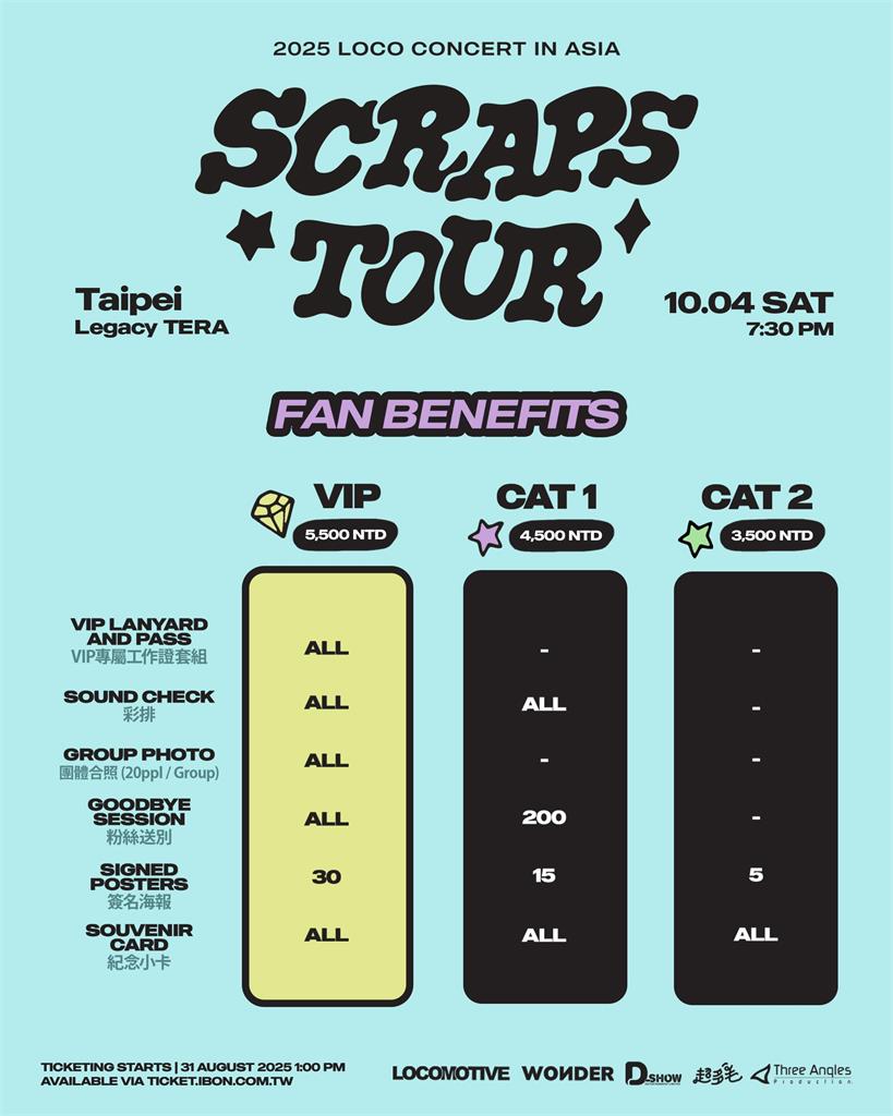 韓國饒舌歌手Loco個人巡演 10月登上台北舞台！