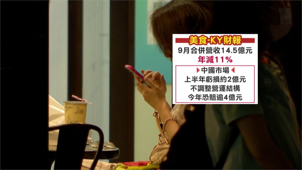 85度C大動作調整中國市場經營策略 預估全年關店逾40家