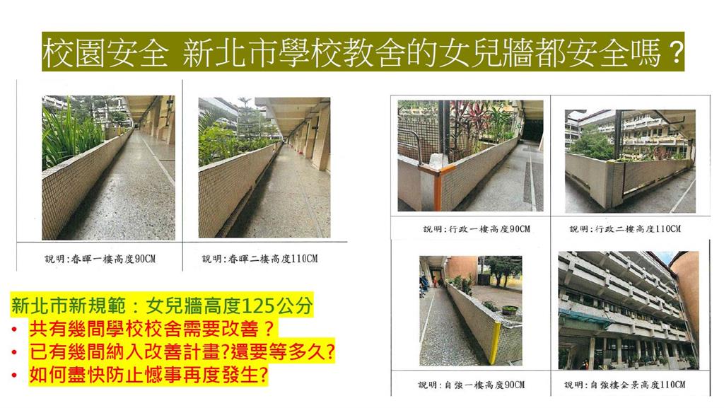 快新聞/新北校安引關注 綠議員張嘉玲要求:全面檢視女兒牆、更新防墜手冊