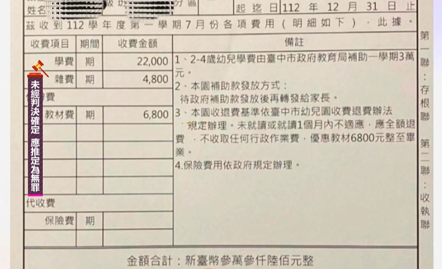 台中幼兒園邀預付學費、投資入股 家長控至今未立案