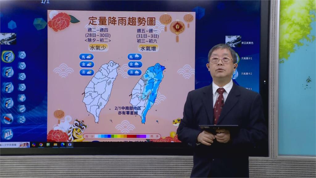 快新聞／除夕圍爐穿暖！小年夜迎首波寒流　今晚至明晨最低恐下探6度