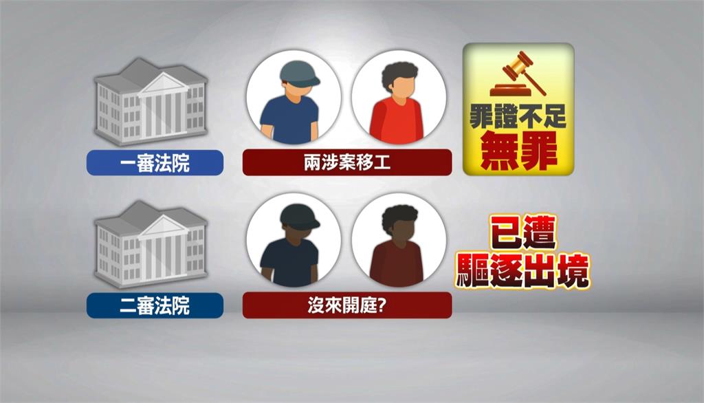 抽菸釀災消防員殉職！２移工遭驅逐出境　家屬批移民署：縱放人犯