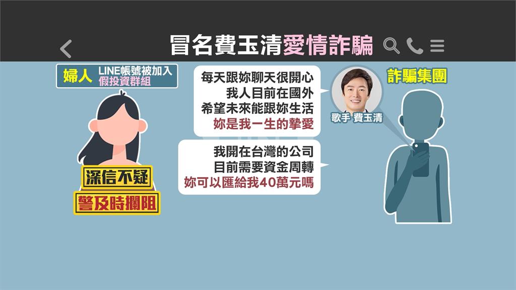 詐團佯裝小哥費玉清「妳是我一生摯愛」 婦險遭詐40萬