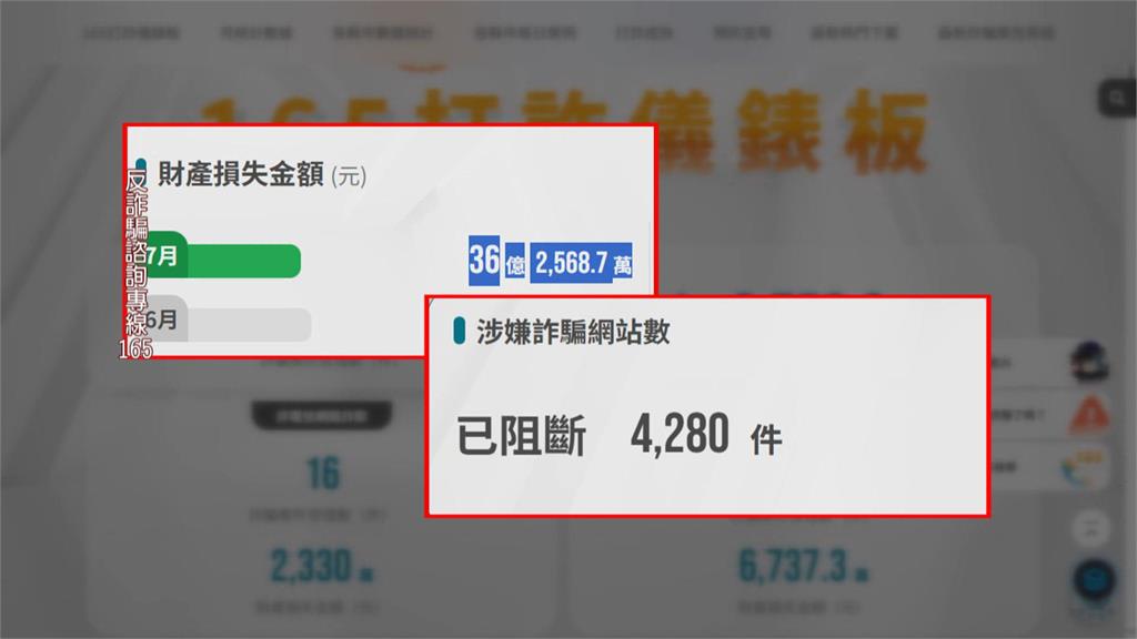 詐團膽大包天！　證交所董座林修銘遭AI深偽冒名報明牌