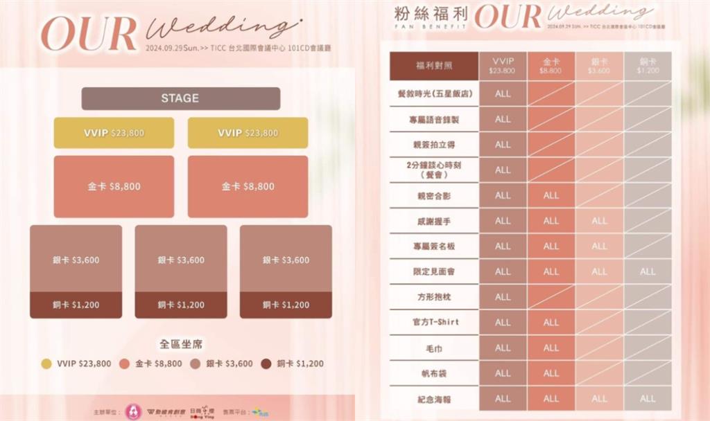 河北彩伽台灣見面會「票價飆2萬4」!福利曝光「互動要抽籤」網傻眼:好盤