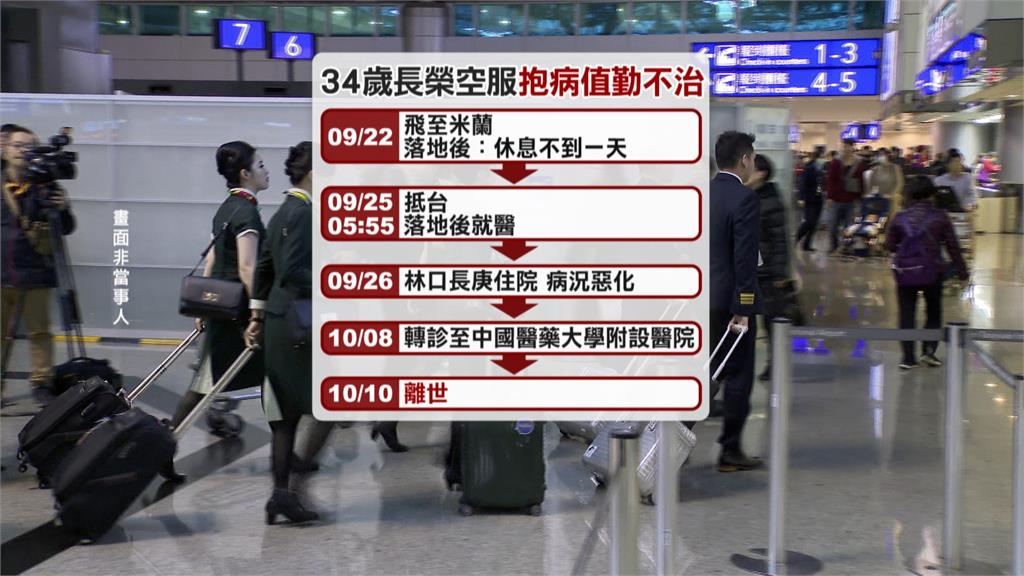 長榮空服員執勤後不幸病逝 傳疑罹罕病「史迪爾氏症」