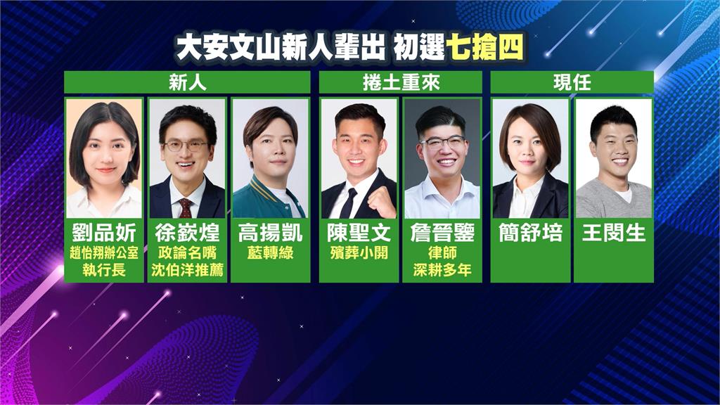 北市大安文山民進黨7搶4 劉品妡遭「黑函攻擊」