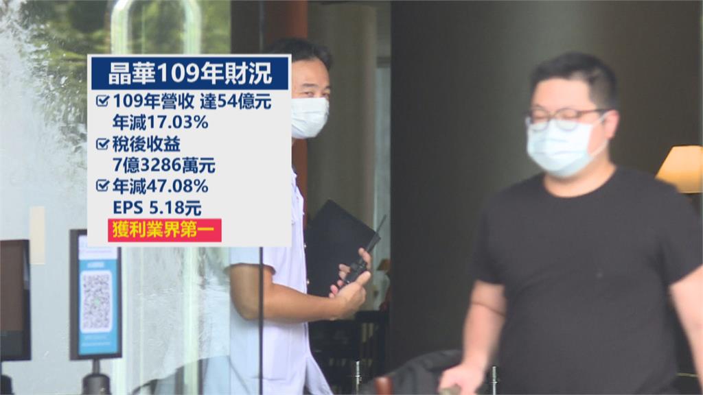 晶華去年營收大減 董座嘆觀光業如重症難救