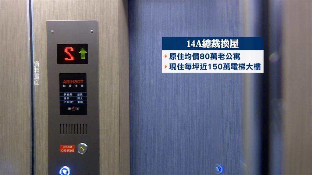 每坪要價150萬！「14A總裁」彭淮南換屋電梯大樓