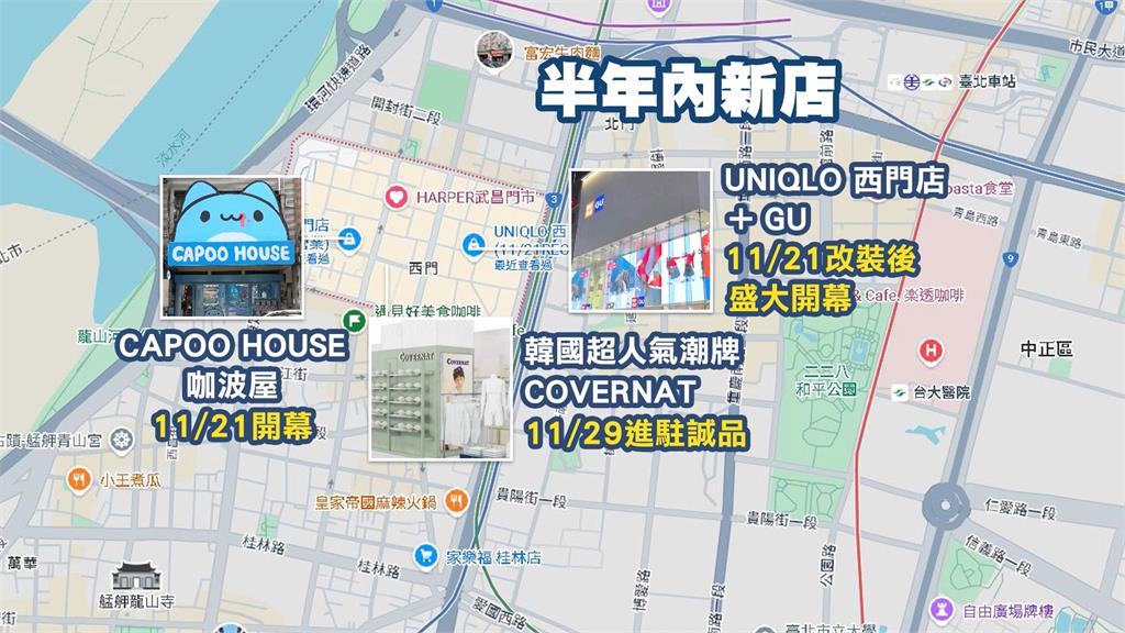 西門町觀光再翻紅！觀光人次衝1954萬　UNIQLO、咖波屋強勢卡位