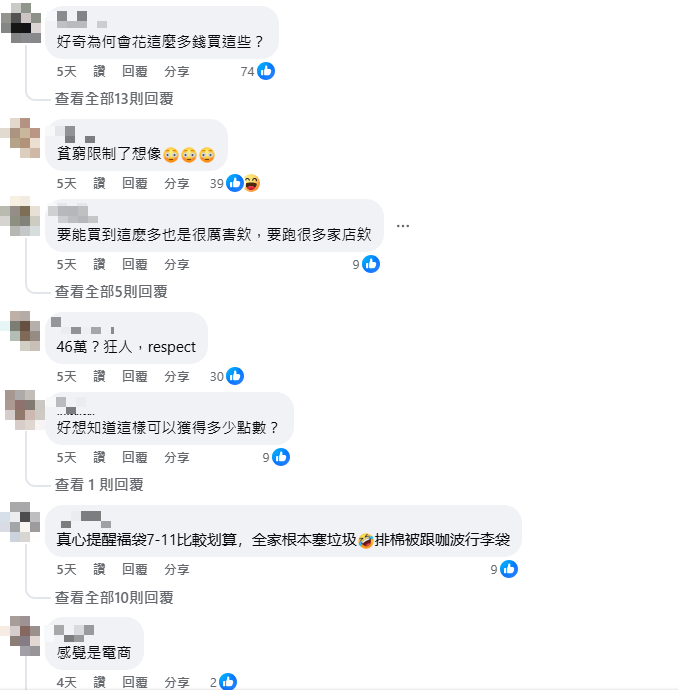 過年還沒到先砸「46萬買超商福袋」!戰利品「塞爆房間」震撼全網