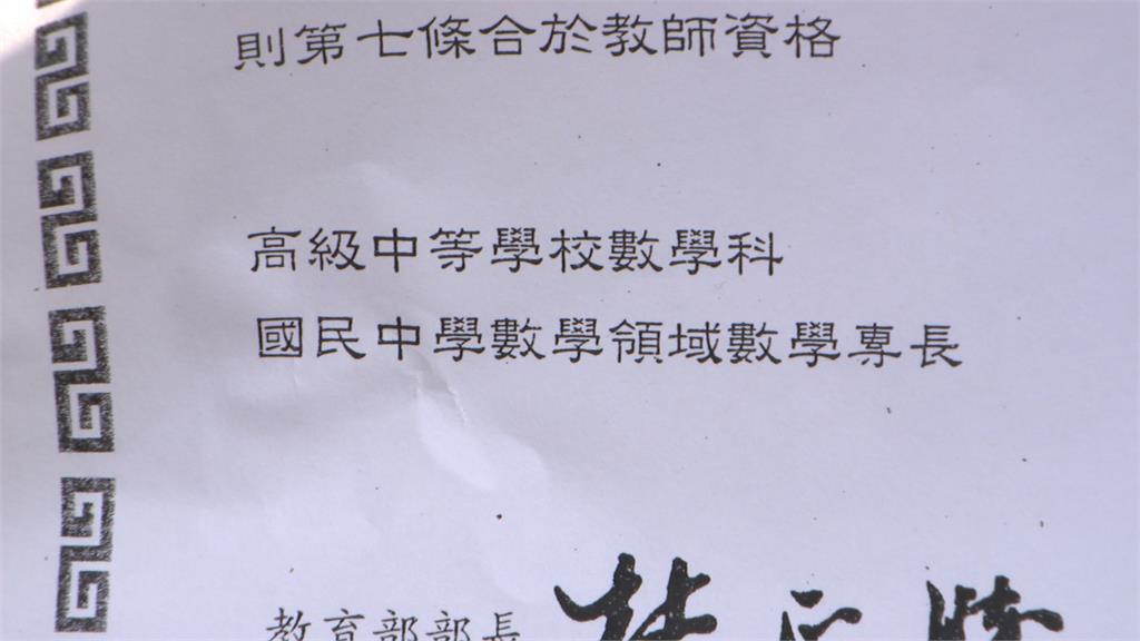 好想當老師？　網路買假證書　女應徵代理老師遭判刑6個月