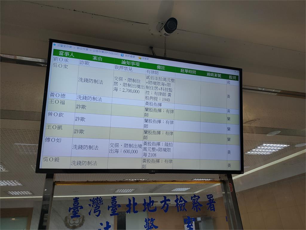 最新/北檢查扣太子集團4豪華遊艇 香港博高公司登記負責人270萬元交保