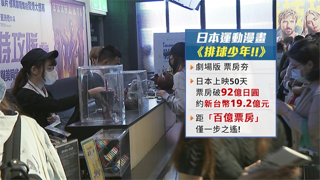 日本動漫「排球少年」劇場版在台上映 大批粉絲翹班、翹課也要看