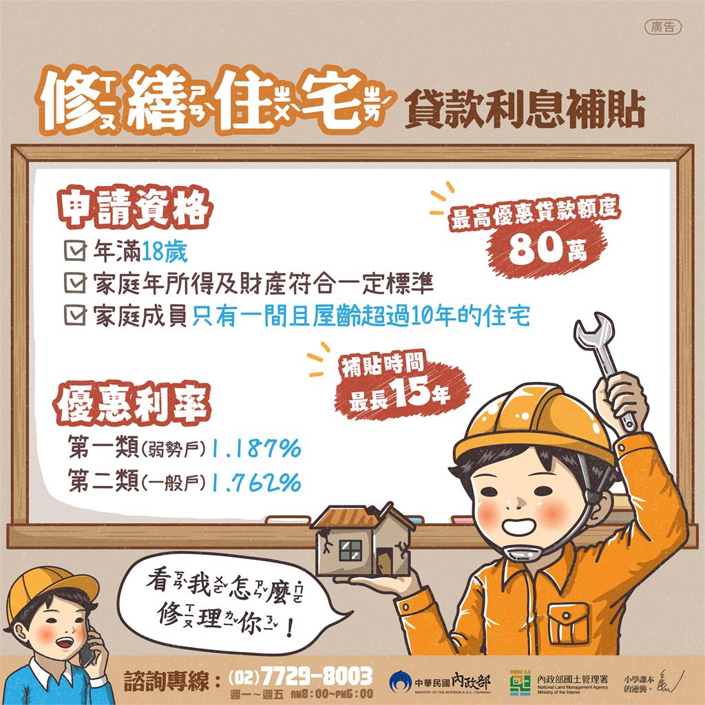114年度住宅補貼  今起開放申請 