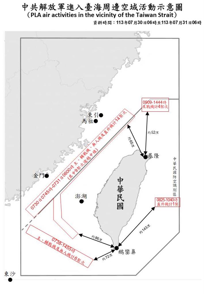 快新聞／25中國軍機四面環台　國防部：中國明發射火箭飛越台灣防空識別區