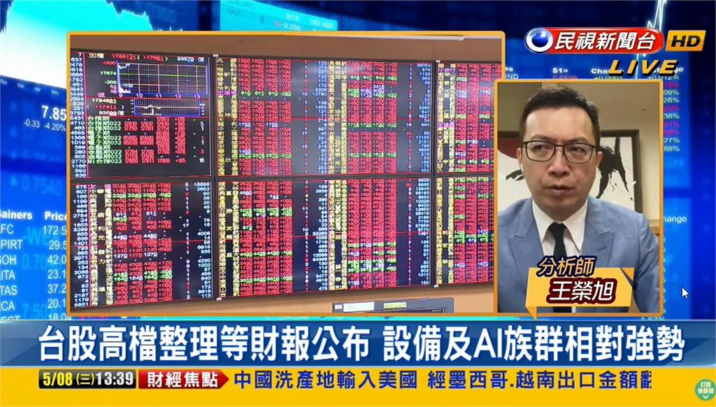 台股看民視/