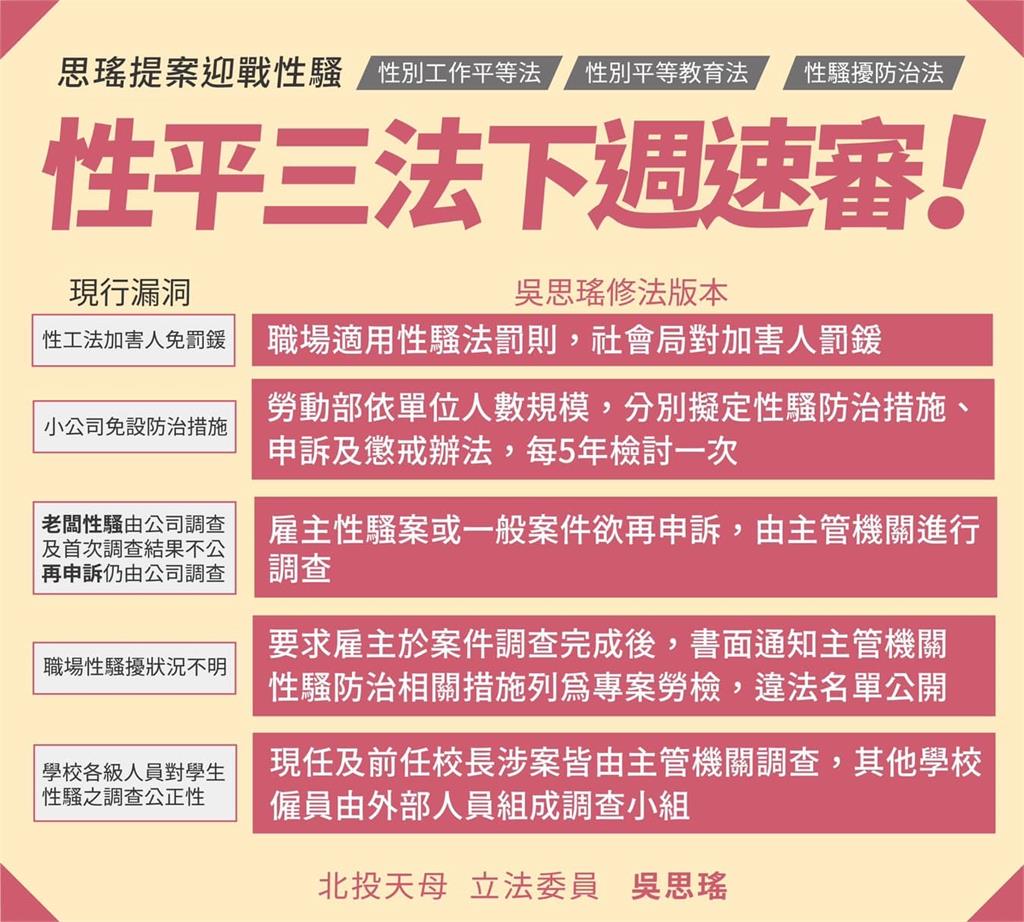 快新聞/性平三法拚7月底前立院三讀 吳思瑤負責任提8改革重點