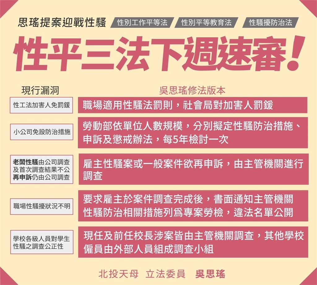 快新聞／性平三法拚7月底前立院三讀　吳思瑤負責任提8改革重點