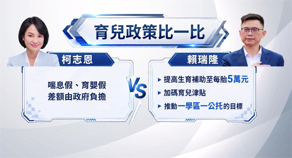 賴瑞隆合體小雞勤跑基層　柯志恩頻同框藍營首長拉抬選情