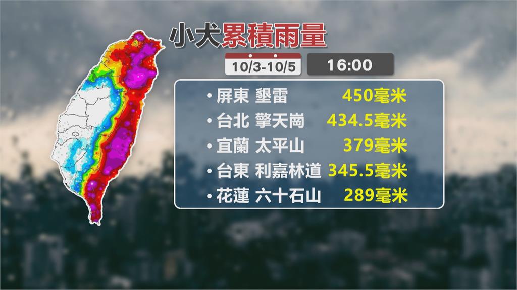 「小犬」颱風掠過鵝鑾鼻 估週五上午解除台灣本島陸警