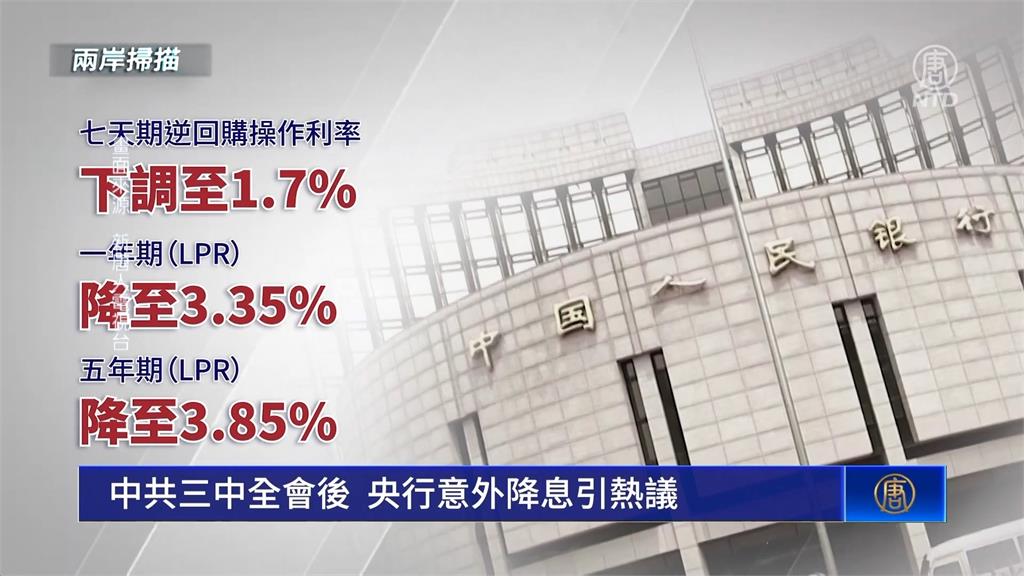 中國經濟慘不忍睹! 央行「維穩」搶先聯準會降息