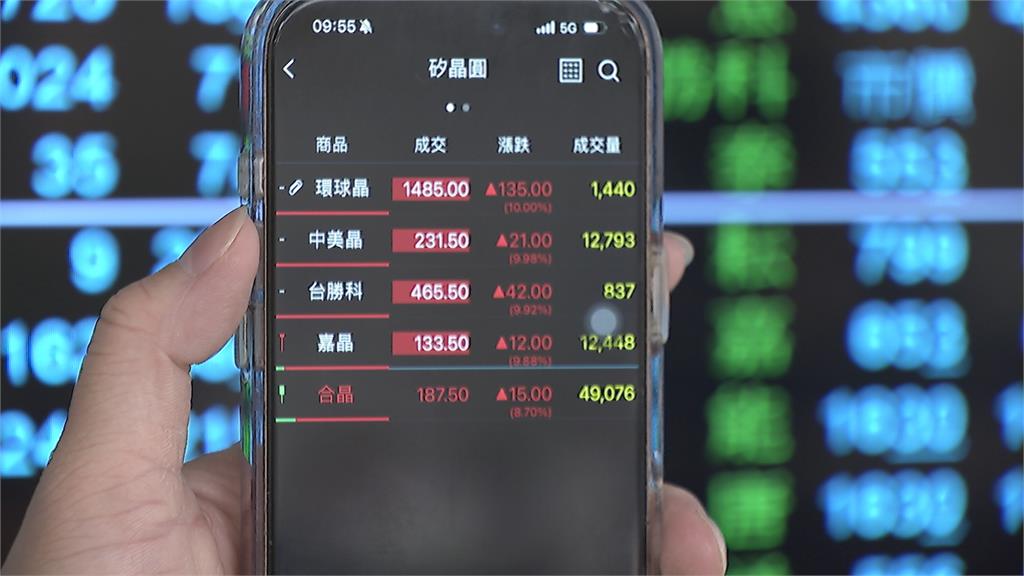 夜盤狂飆隔天卻颱風假休市　網友嘆「少賺一個漲停板」