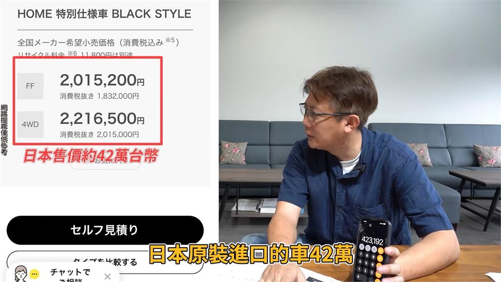 日本車40萬來台賣80萬!車商揭1/3全變關稅 老闆開譙:年輕人怎麼買車?