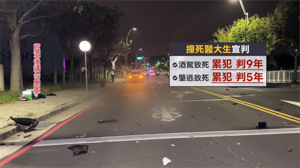 酒駕撞死醫大生一審判１０年　死者父親哽咽怒斥無法接受