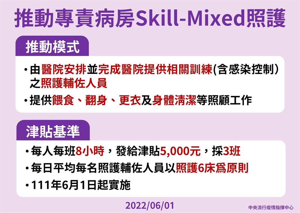 輔佐照護日薪5千好賺？護理師吐辛酸　被使喚還遭家屬攻擊