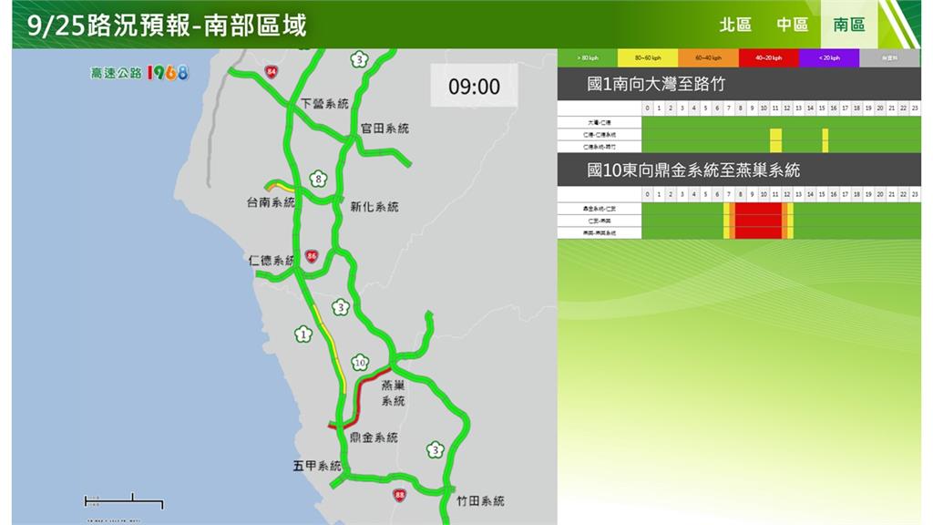快新聞／中秋連假首日就紫爆！國道下午9大地雷路段曝光