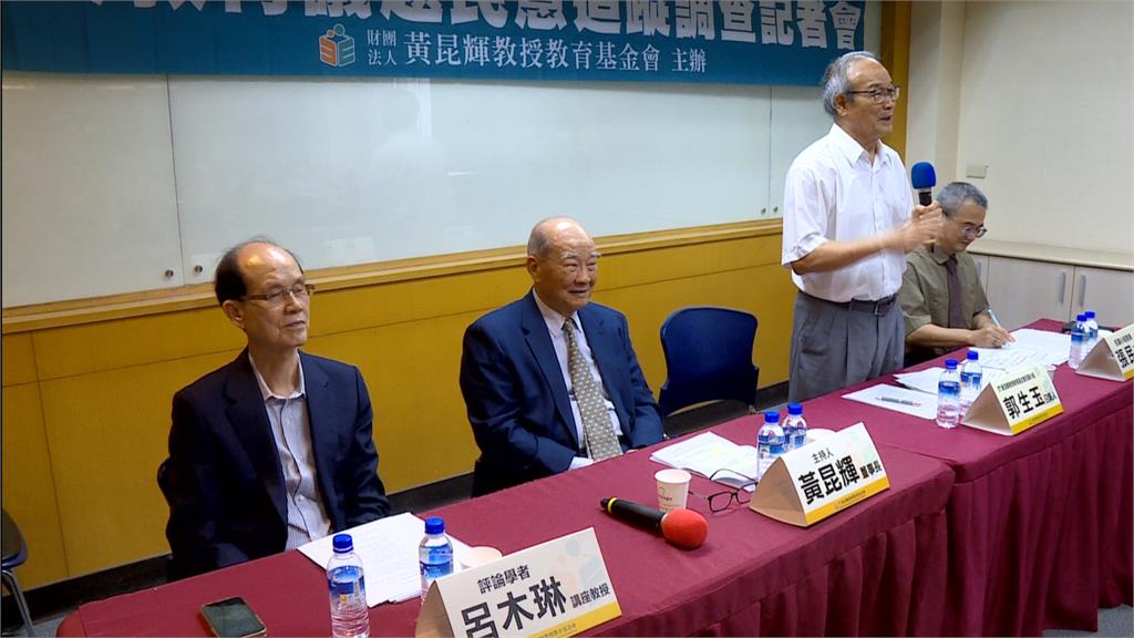 校園霸凌師生衝突多 民調:80%師培生憂被投訴調查