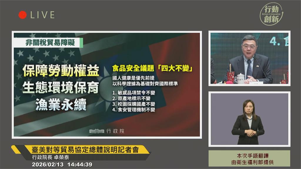 快新聞/台美關稅15%不疊加!卓榮泰:達成6大目標「成功守住產業競爭力」