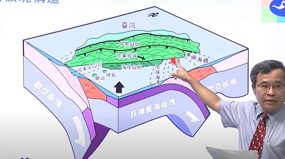 台北101上班「10分鐘連3震」！網友親揭「68樓災難實況」：要起飛了